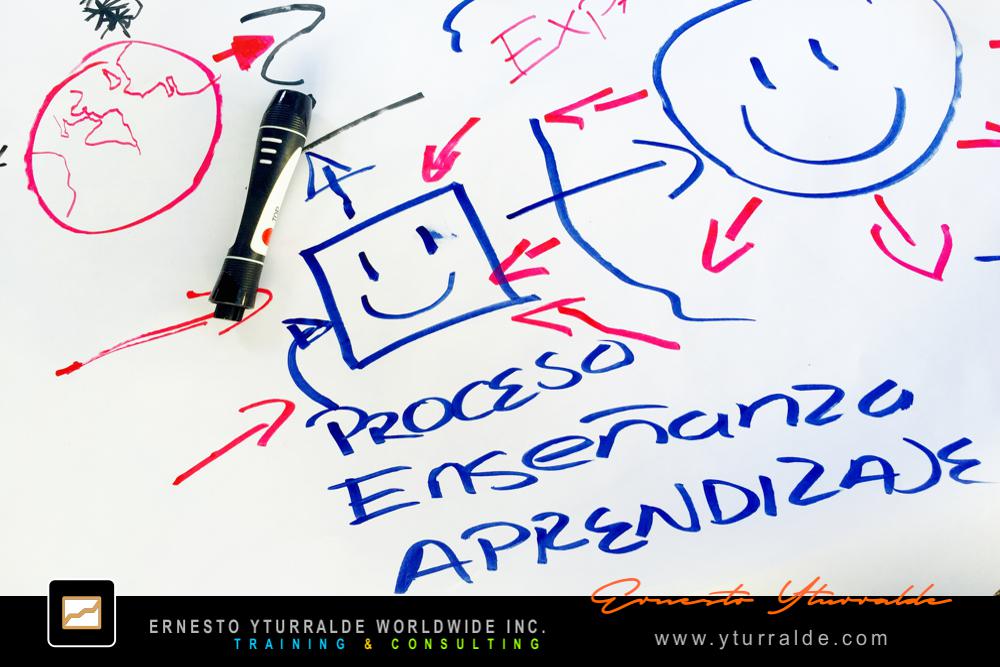 Team Building Guatemala | jornadas experienciales de alto impacto para equipos